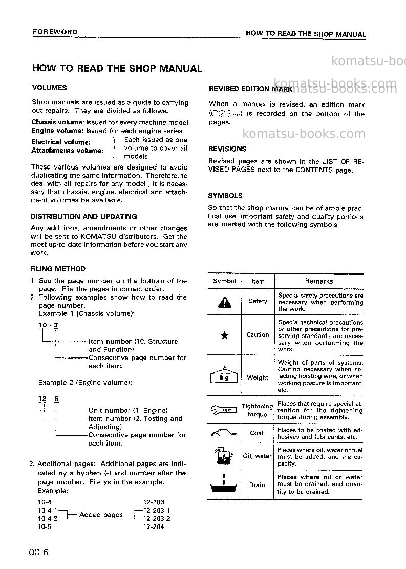 Komatsu hs150s-11jpn Repair & maintenance cover Page 6 Komatsu hs150s-11jpn Repair & maintenance cover Page 6