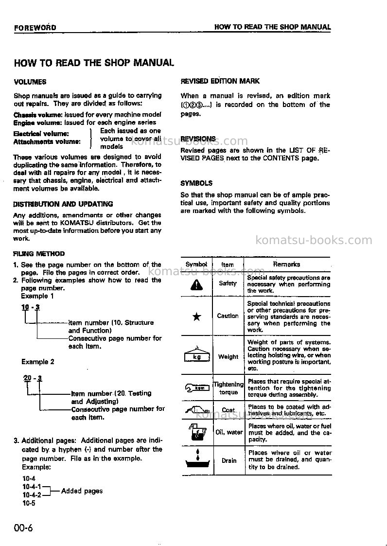Komatsu wd420-3jpn Repair & maintenance cover Page 6