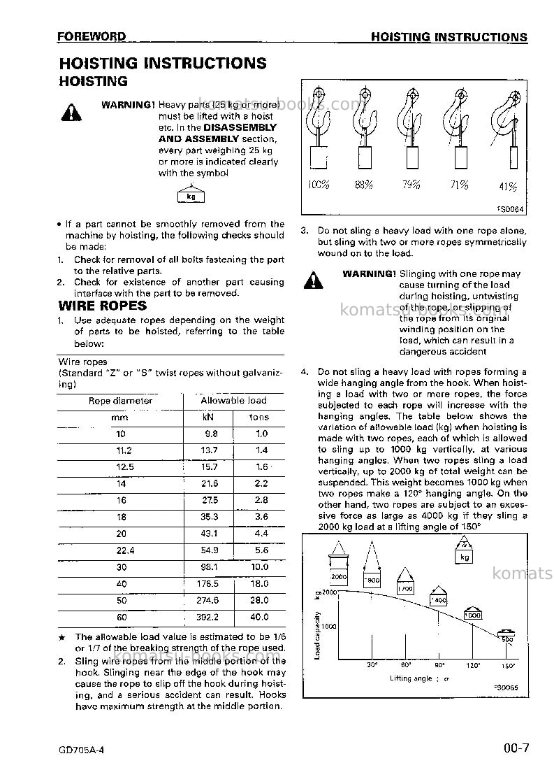 Komatsu gd705a-4jpn--40c degree Repair & maintenance cover Page 6 Komatsu gd705a-4jpn--40c degree Repair & maintenance cover Page 6