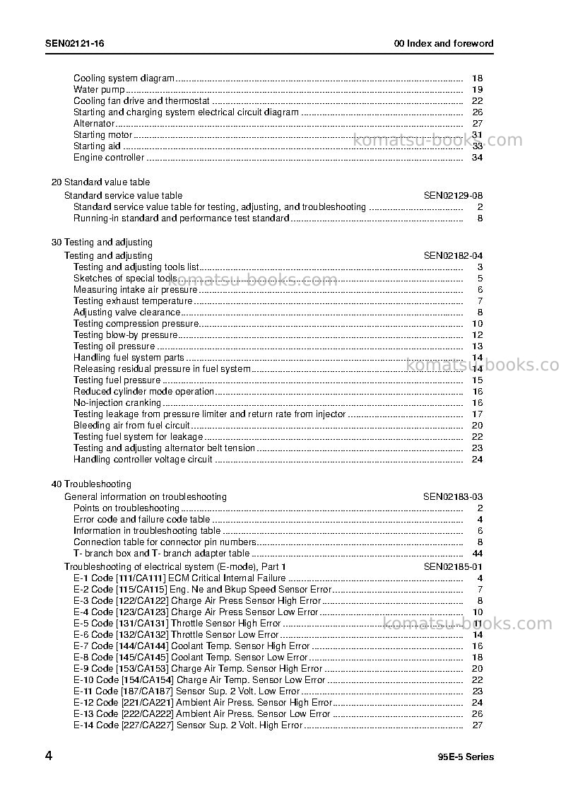 Komatsu 4d95le-5jpn Repair & maintenance cover Page 6 Komatsu 4d95le-5jpn Repair & maintenance cover Page 6