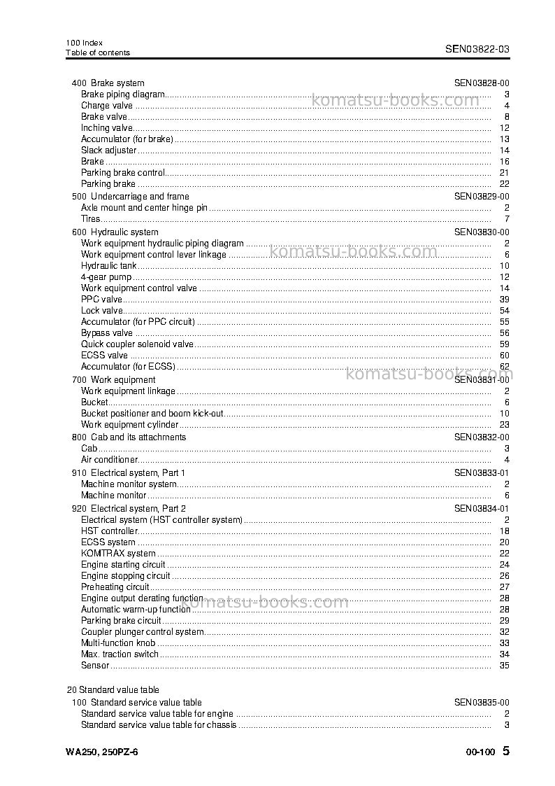 Komatsu wa250-6jpn-for n. america Repair & maintenance cover Page 6