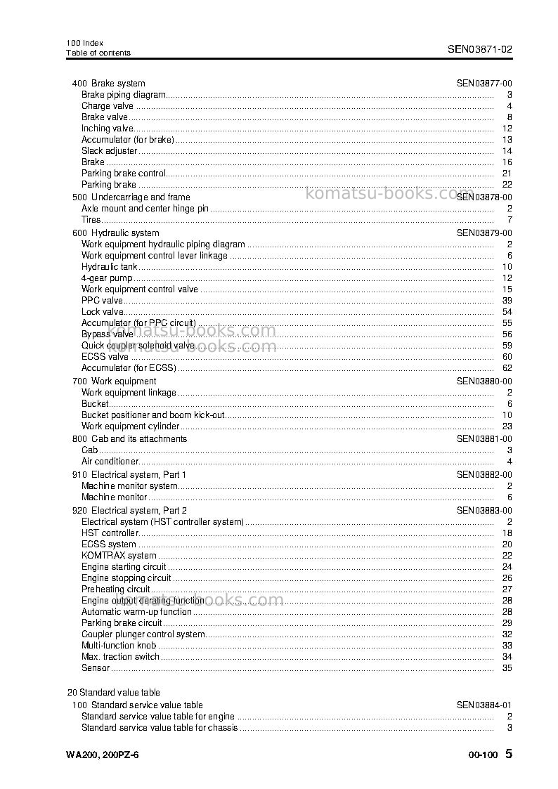 Komatsu wa200-6jpn-for n. america Repair & maintenance cover Page 6