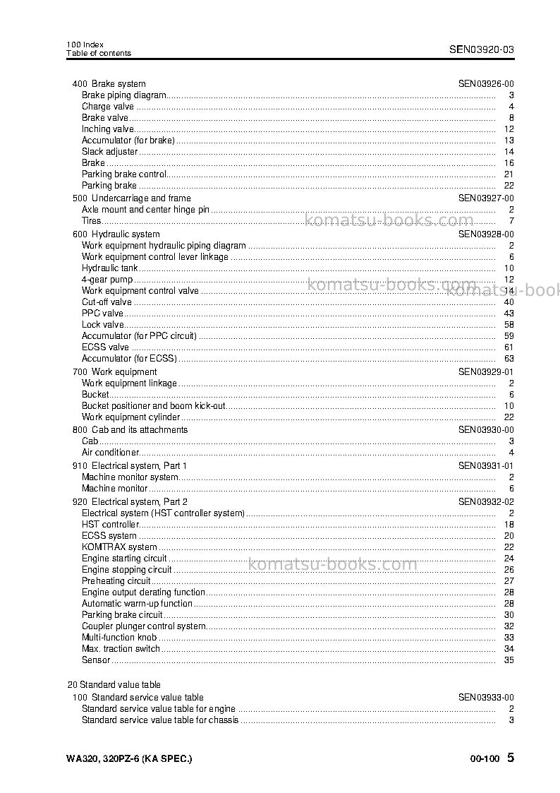 Komatsu wa320-6jpn-for n.america Repair & maintenance cover Page 6