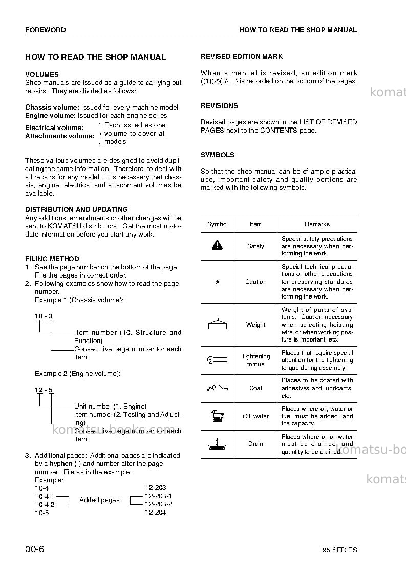 Komatsu 4d95lwe-5deu Repair & maintenance cover Page 6 Komatsu 4d95lwe-5deu Repair & maintenance cover Page 6