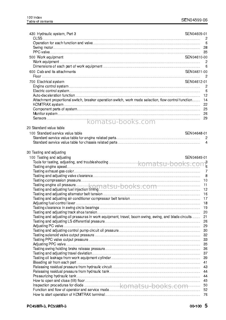 Komatsu pc45mr-3jpn Repair & maintenance cover Page 6 Komatsu pc45mr-3jpn Repair & maintenance cover Page 6