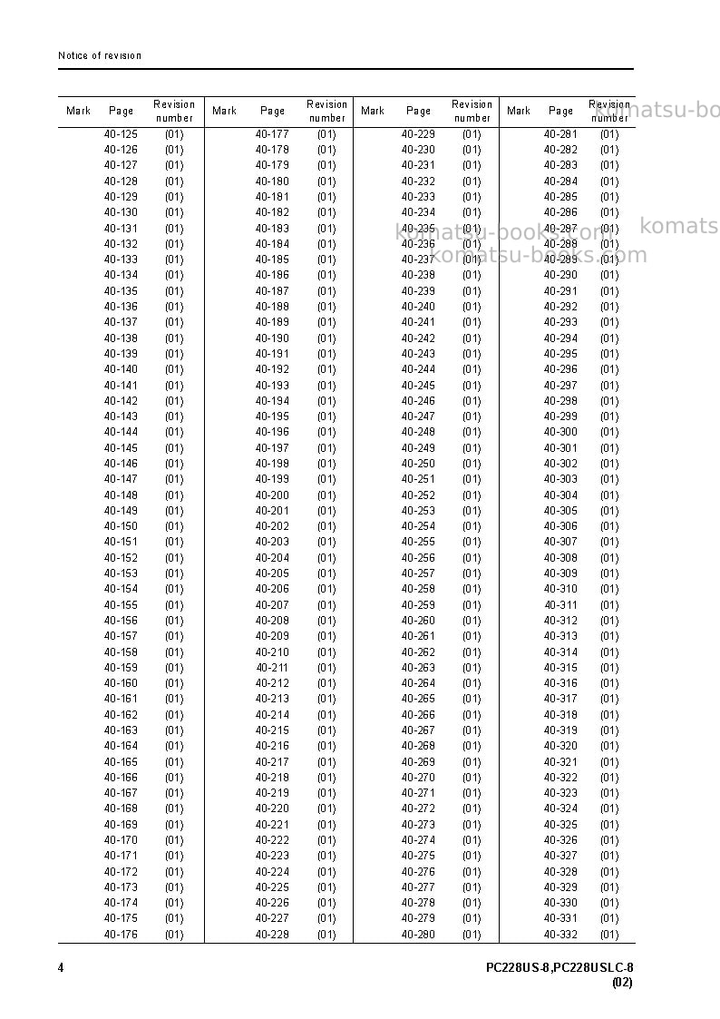 Komatsu pc228us-8jpn Repair & maintenance cover Page 6 Komatsu pc228us-8jpn Repair & maintenance cover Page 6