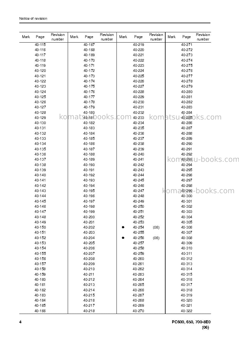 Komatsu pc650-8jpn-e0 Repair & maintenance cover Page 6 Komatsu pc650-8jpn-e0 Repair & maintenance cover Page 6
