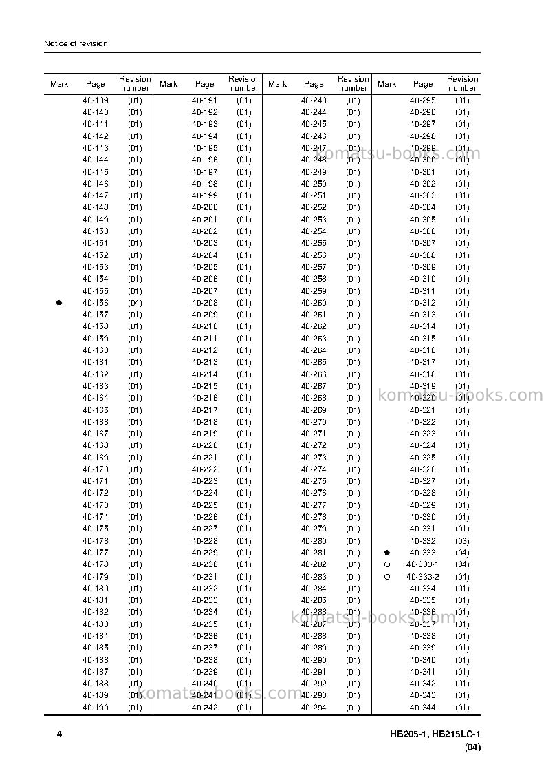 Komatsu hb215lc-1jpn Repair & maintenance cover Page 6