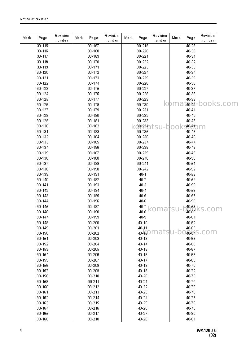 Komatsu wa1200-6jpn Repair & maintenance cover Page 6