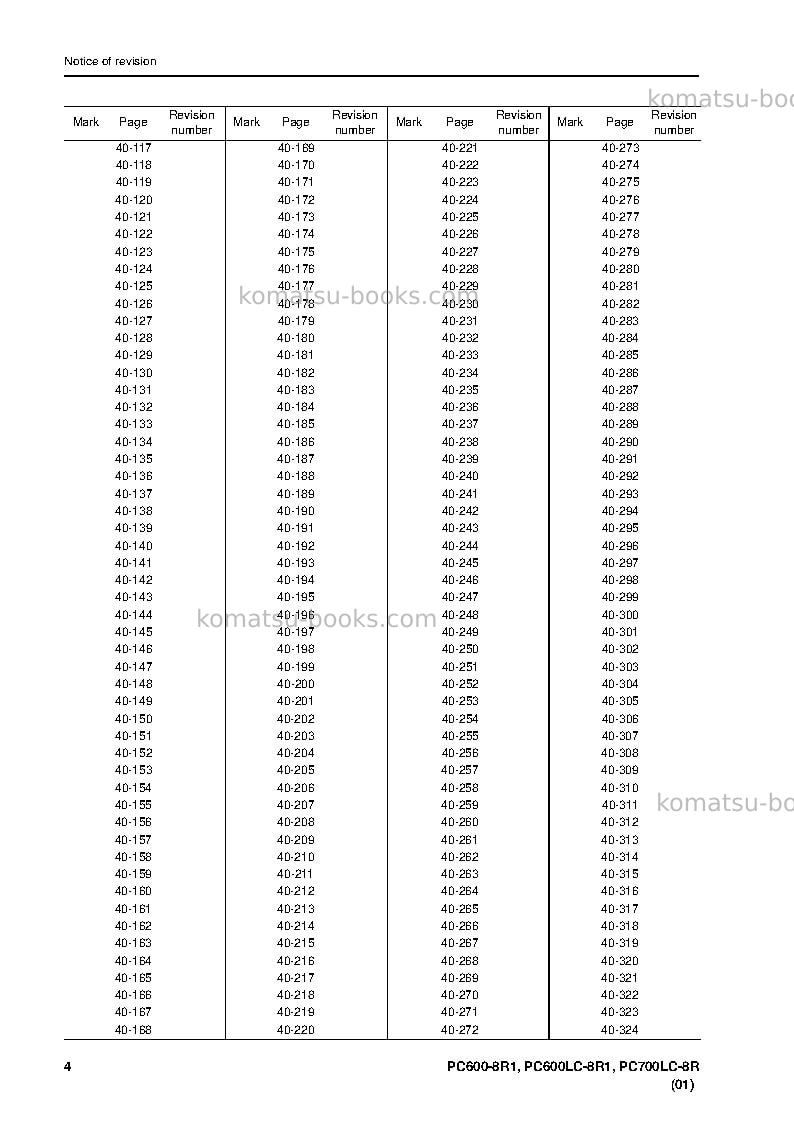 Komatsu pc600-8jpn-r1 Operation manual cover Page 6 Komatsu pc600-8jpn-r1 Operation manual cover Page 6