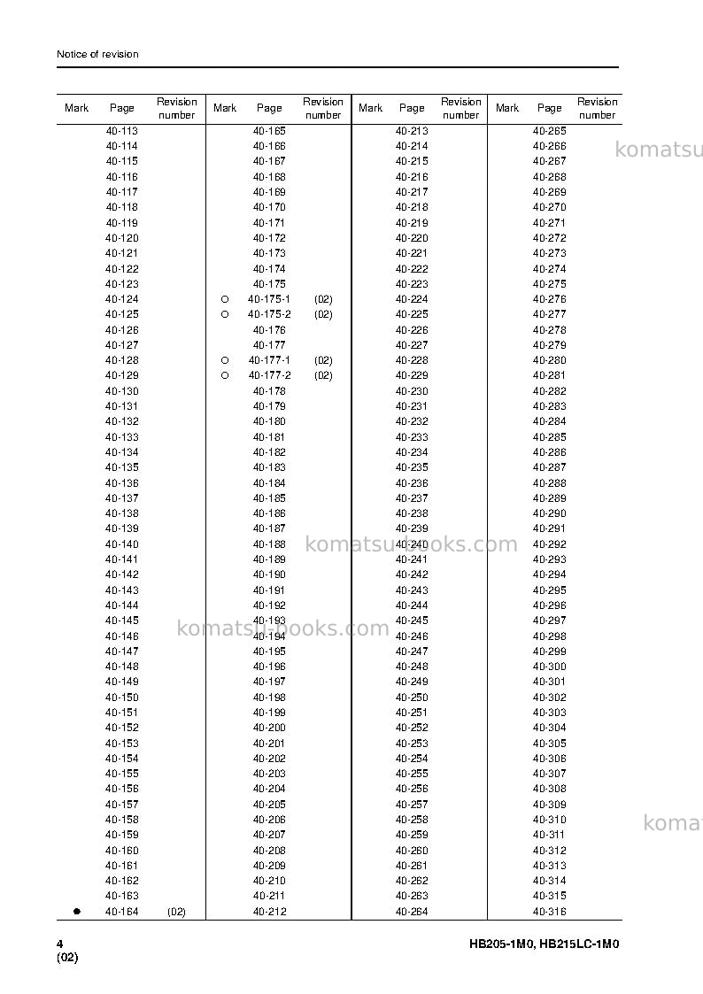 Komatsu hb215lc-1jpn-m0 Repair & maintenance cover Page 6