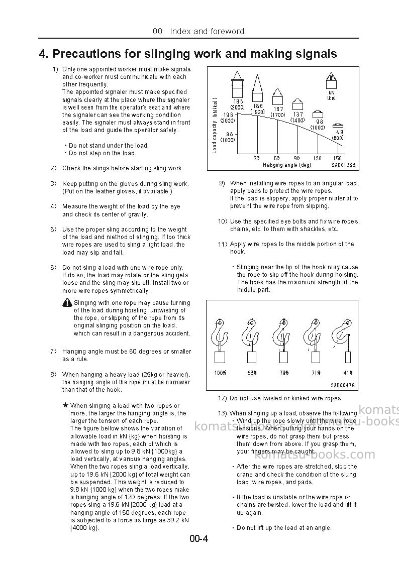 Komatsu jthb08-3jpn-hydraulic breaker Repair & maintenance cover Page 6