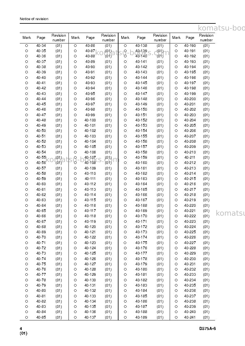 Komatsu d375a-6jpn--40c degree for cis Repair & maintenance cover Page 6