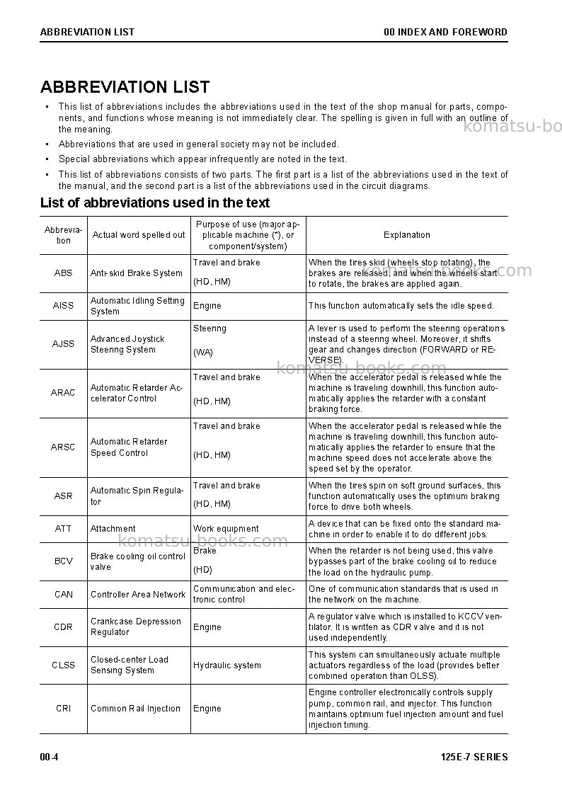 Komatsu 125e-7 seriesjpn Repair & maintenance cover Page 6 Komatsu 125e-7 seriesjpn Repair & maintenance cover Page 6
