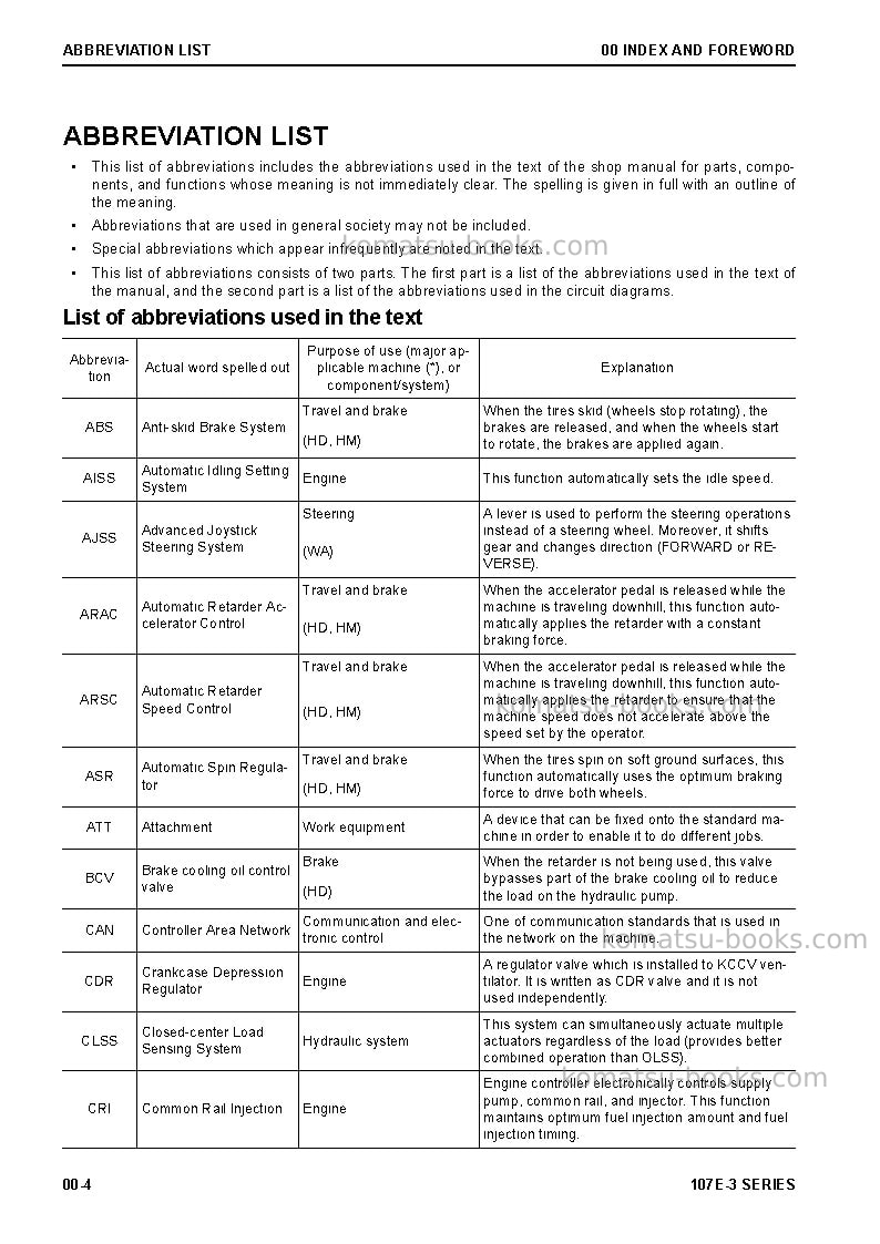Komatsu 107e-3 seriesjpn Repair & maintenance cover Page 6 Komatsu 107e-3 seriesjpn Repair & maintenance cover Page 6
