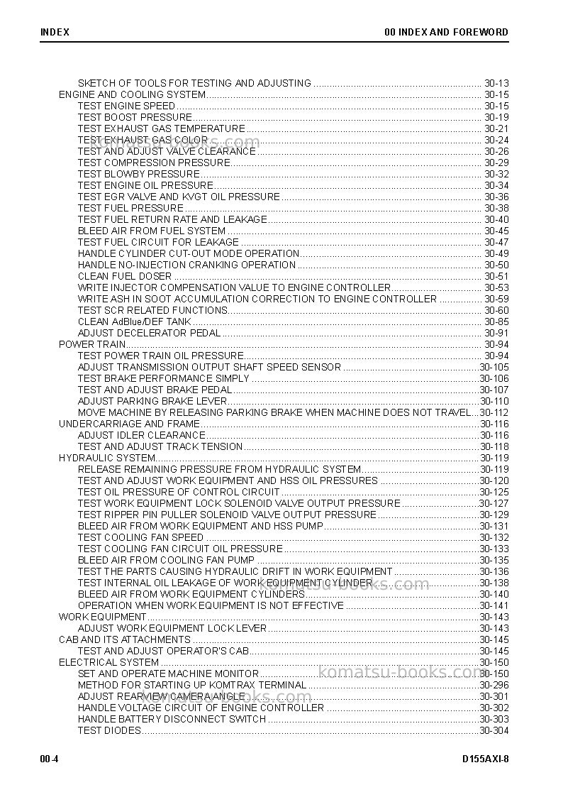 Komatsu d155axi-8jpn-radio control spec. Repair & maintenance cover Page 6