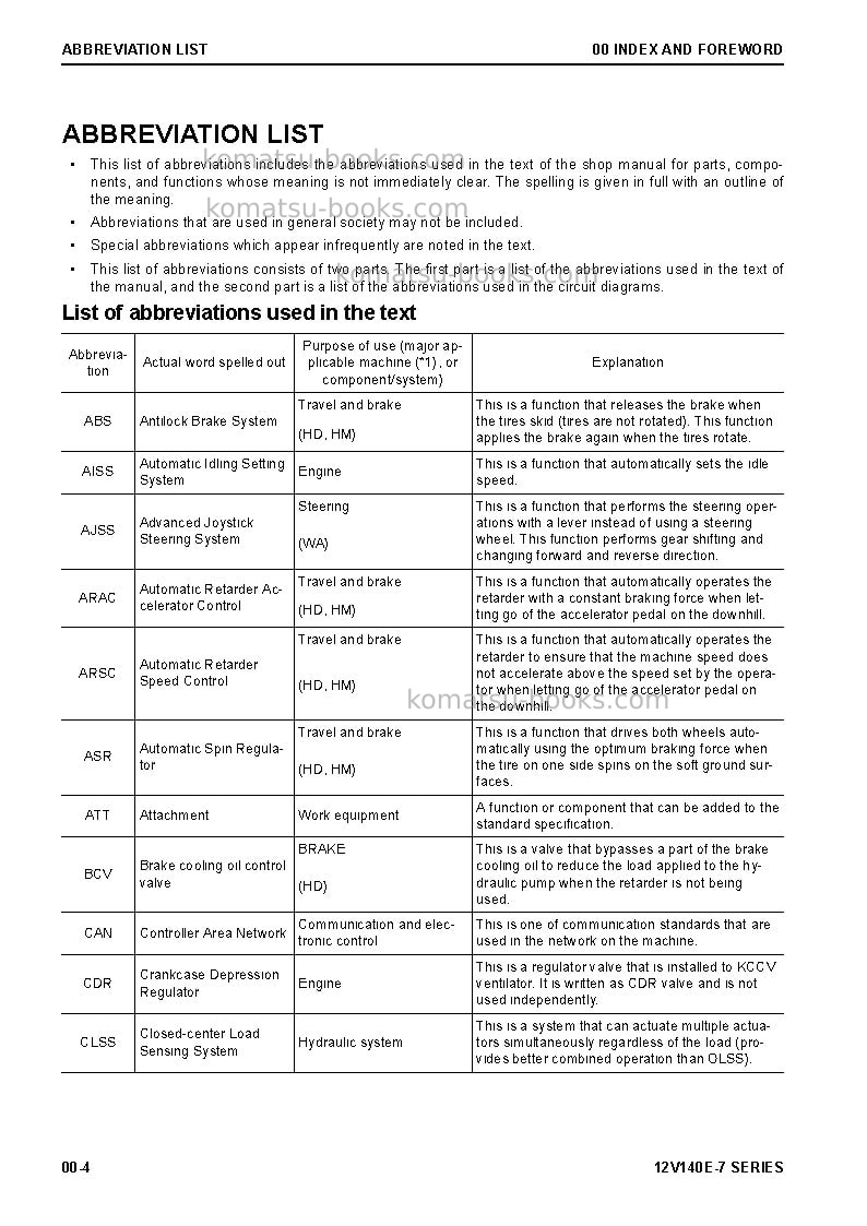 Komatsu 12v140e-7 seriesjpn Repair & maintenance cover Page 6 Komatsu 12v140e-7 seriesjpn Repair & maintenance cover Page 6