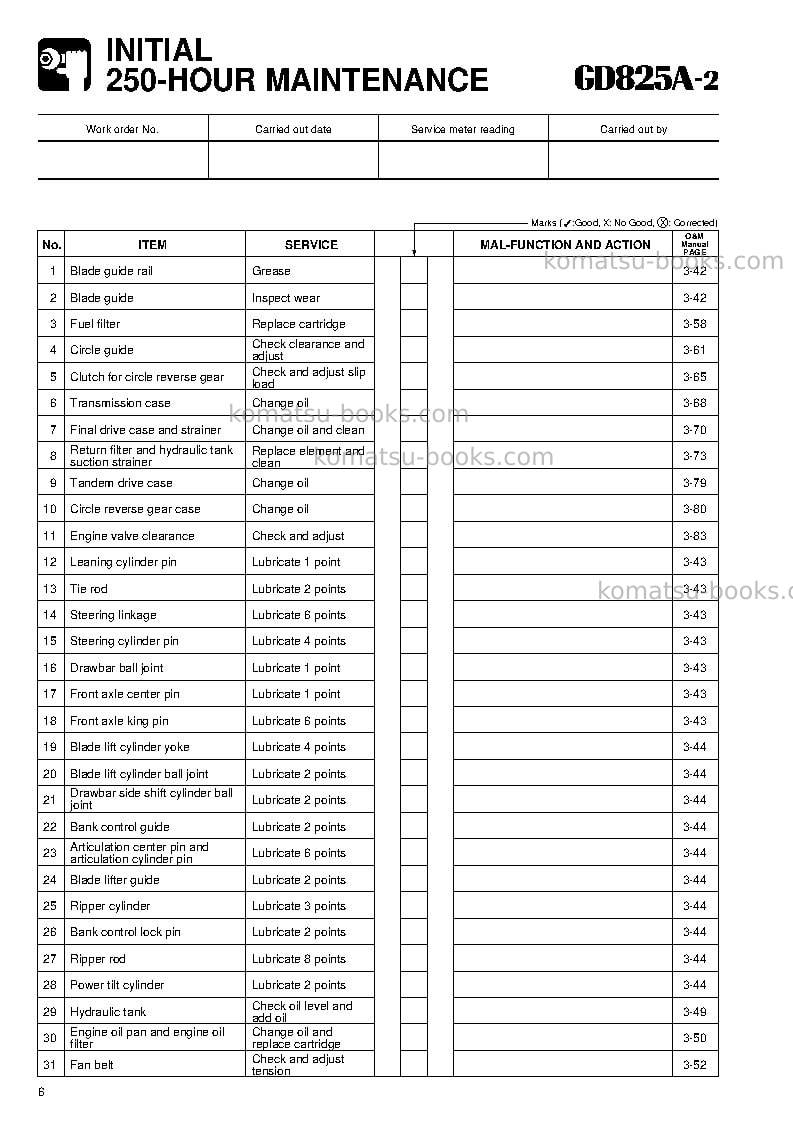 Komatsu gd825a-2jpn Operation manual cover Page 6 Komatsu gd825a-2jpn Operation manual cover Page 6