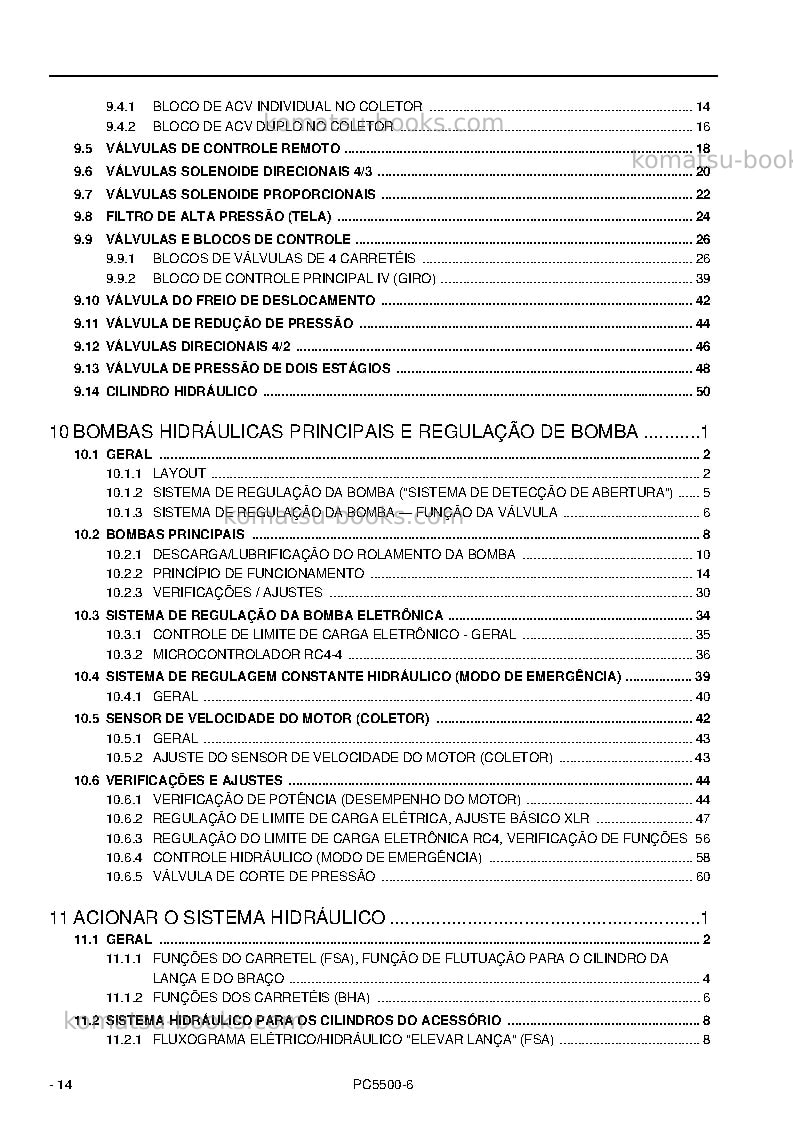 Komatsu pc5500-6deu Reparo e manutenção capa Página 6 Komatsu pc5500-6deu Reparo e manutenção capa Página 6
