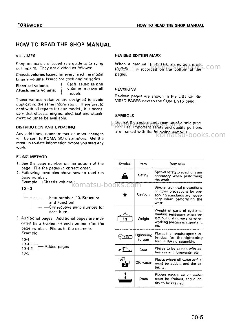 Komatsu wa320-3chn Repair & maintenance cover Page 6 Komatsu wa320-3chn Repair & maintenance cover Page 6