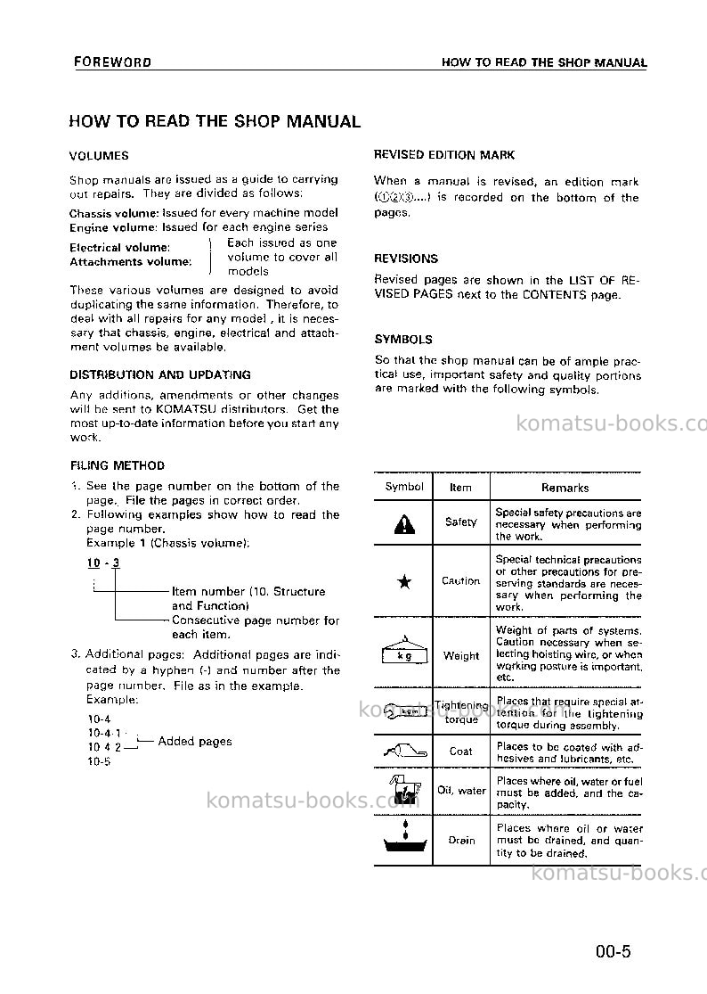 Komatsu wa380-3chn Repair & maintenance cover Page 6