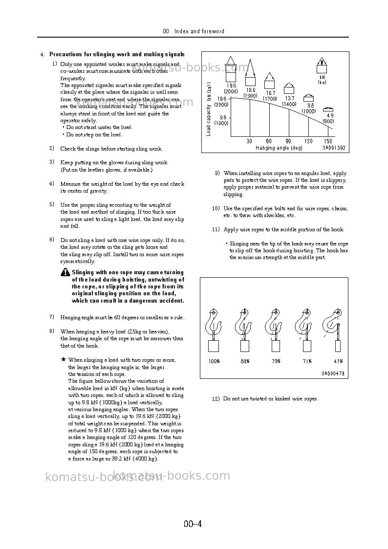 Komatsu jarc250fh-1jpn-multi purpose crusher Operation manual cover Page 6 Komatsu jarc250fh-1jpn-multi purpose crusher Operation manual cover Page 6