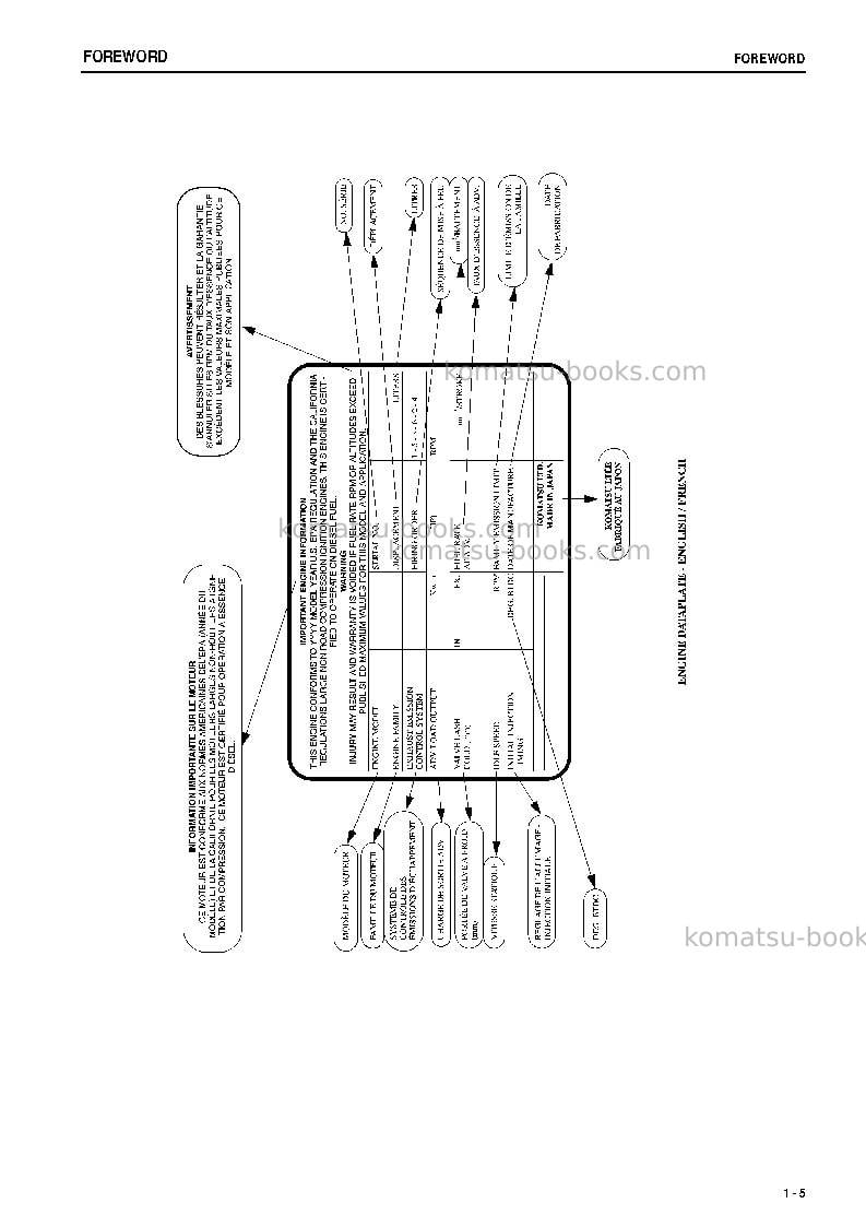 Komatsu d155ax-5jpn Operation manual cover Page 6 Komatsu d155ax-5jpn Operation manual cover Page 6