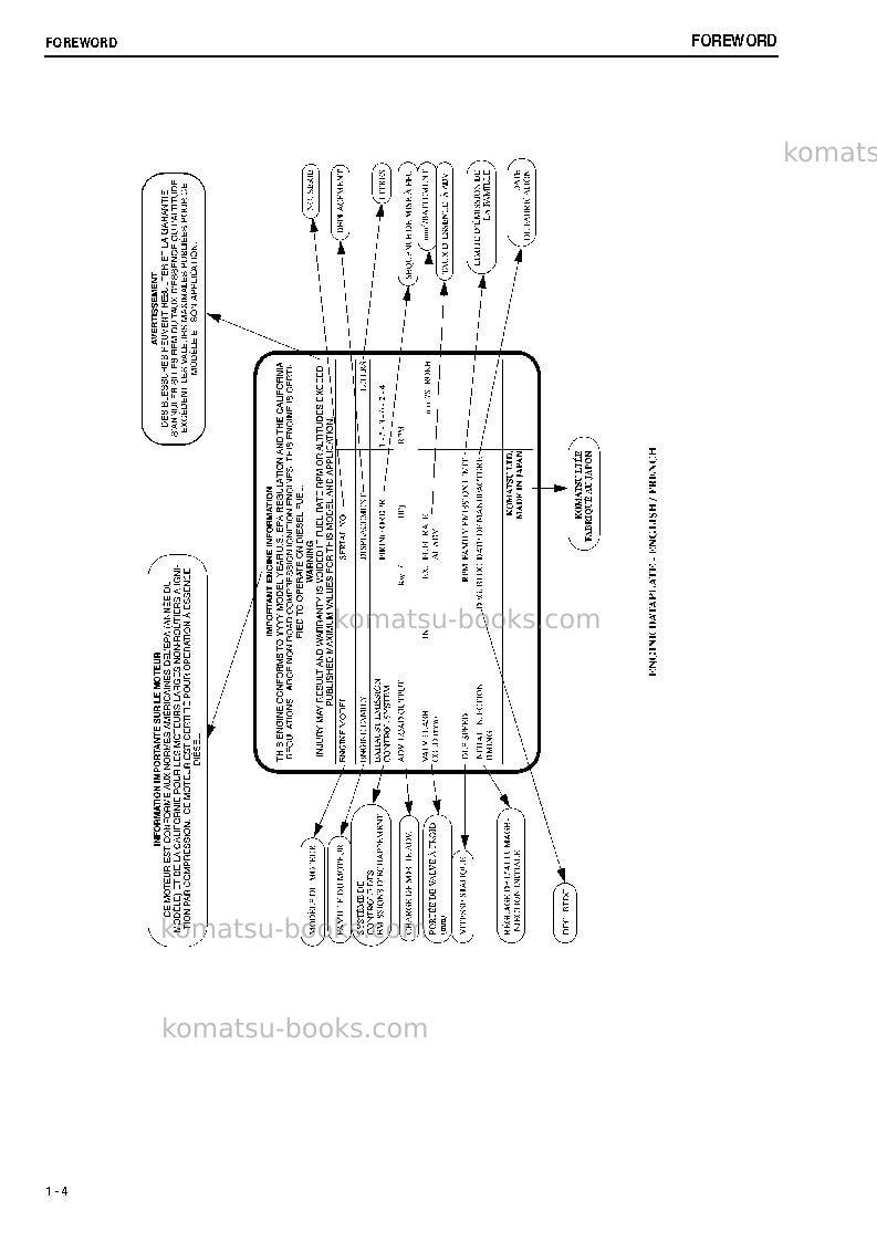 Komatsu pc400-7jpn-7-segment- monitor Operation manual cover Page 6 Komatsu pc400-7jpn-7-segment- monitor Operation manual cover Page 6
