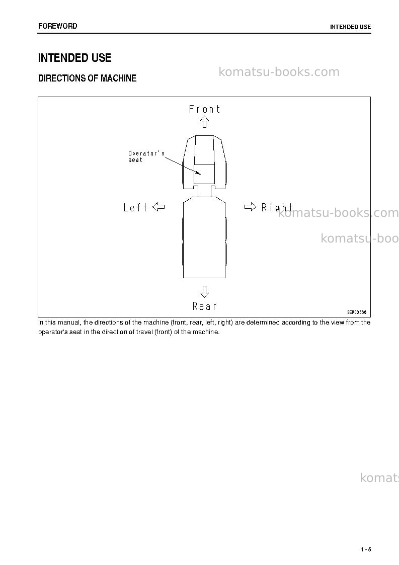 Komatsu hm300-1jpn Operation manual cover Page 6