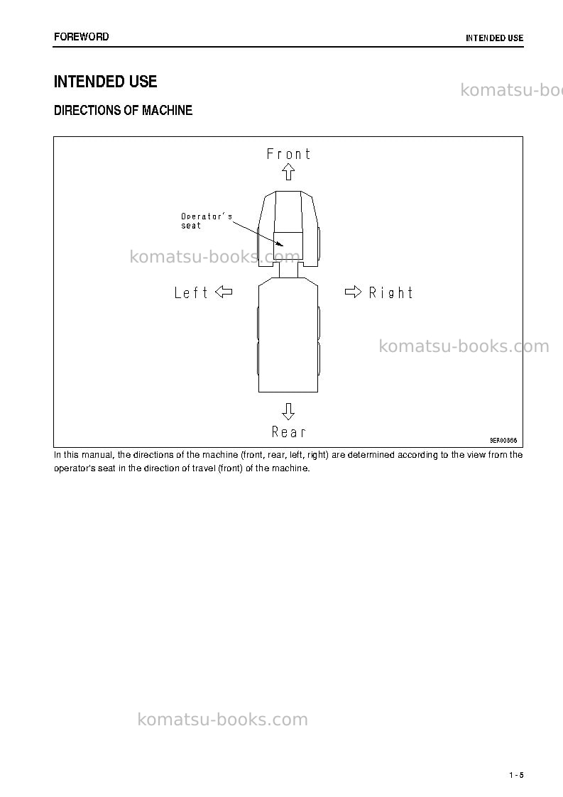 Komatsu hm400-1jpn Operation manual cover Page 6 Komatsu hm400-1jpn Operation manual cover Page 6