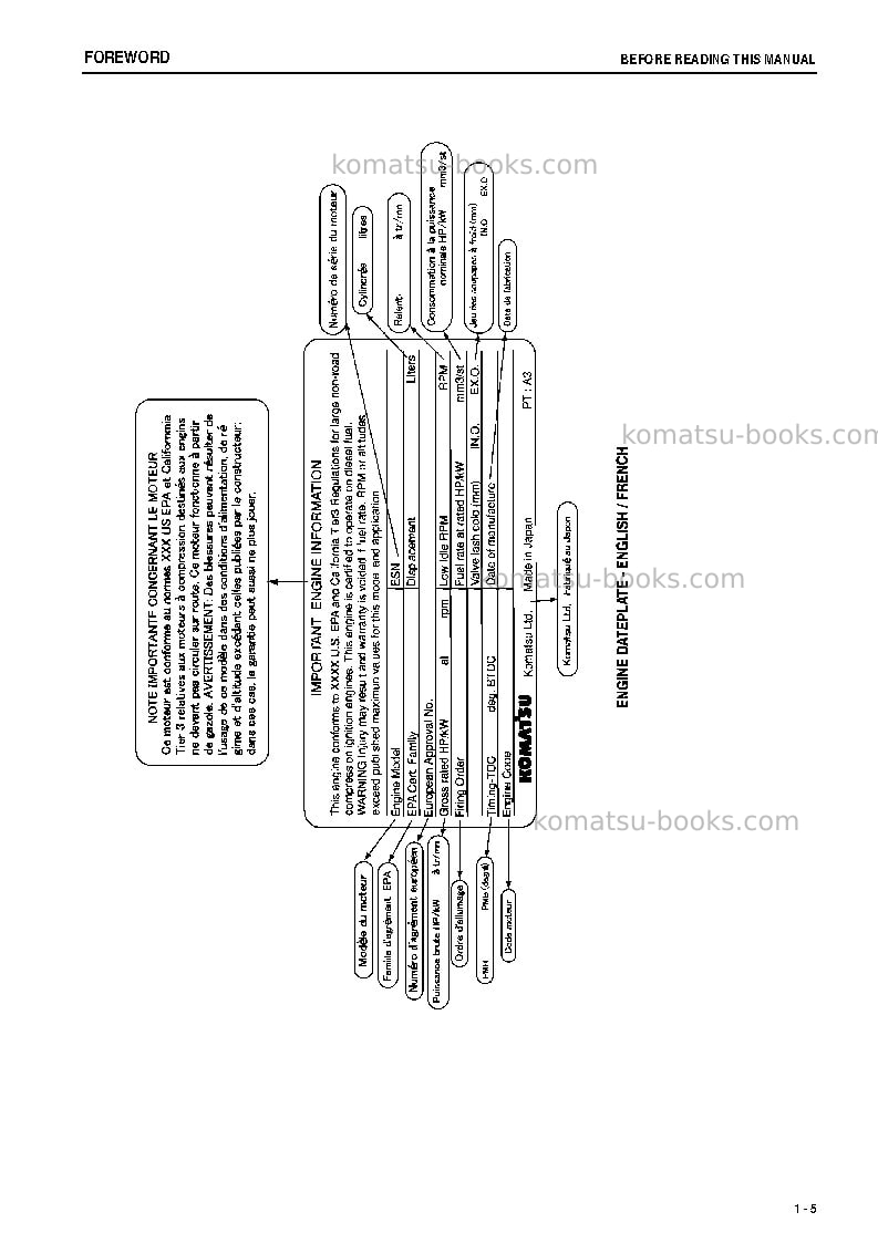 Komatsu d65wx-15jpn-e0, power angle tilt Operation manual cover Page 6 Komatsu d65wx-15jpn-e0, power angle tilt Operation manual cover Page 6