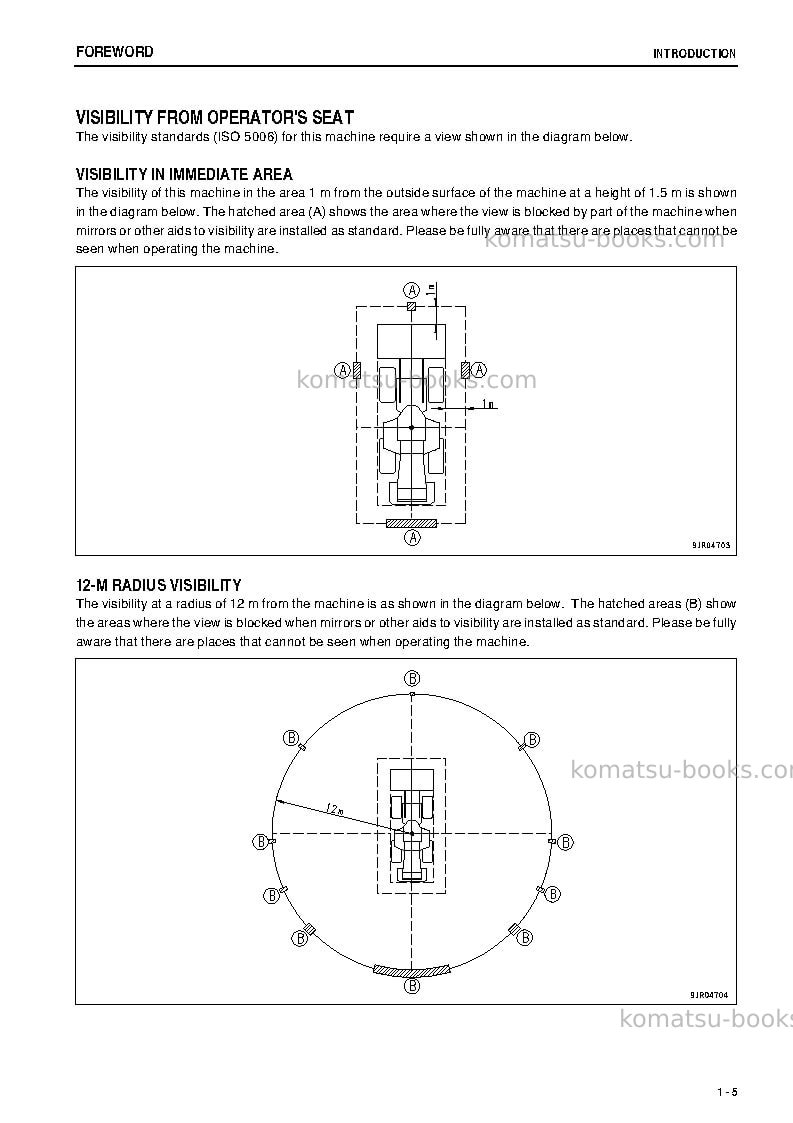 Komatsu wa500-6jpn Operation manual cover Page 6