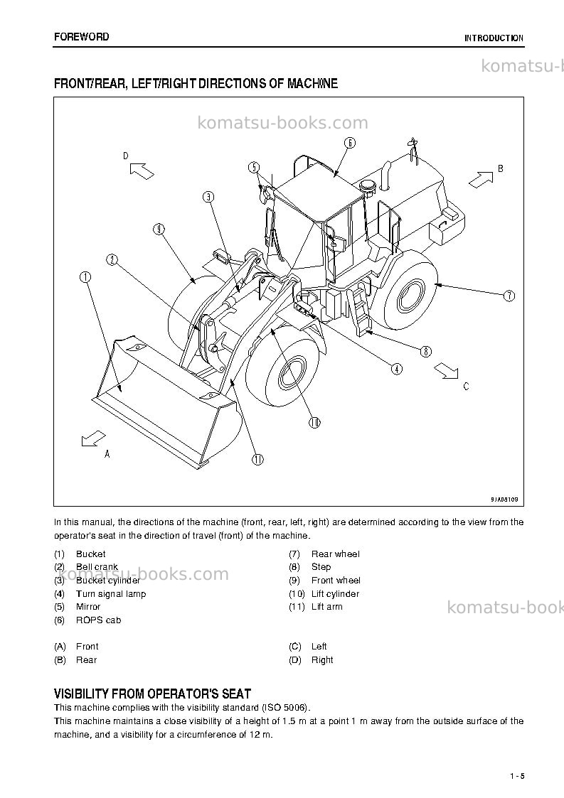 Komatsu wa380-6jpn-for n. america Operation manual cover Page 6