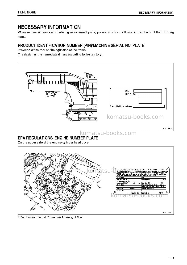 Komatsu br580jg-1jpn Operation manual cover Page 6
