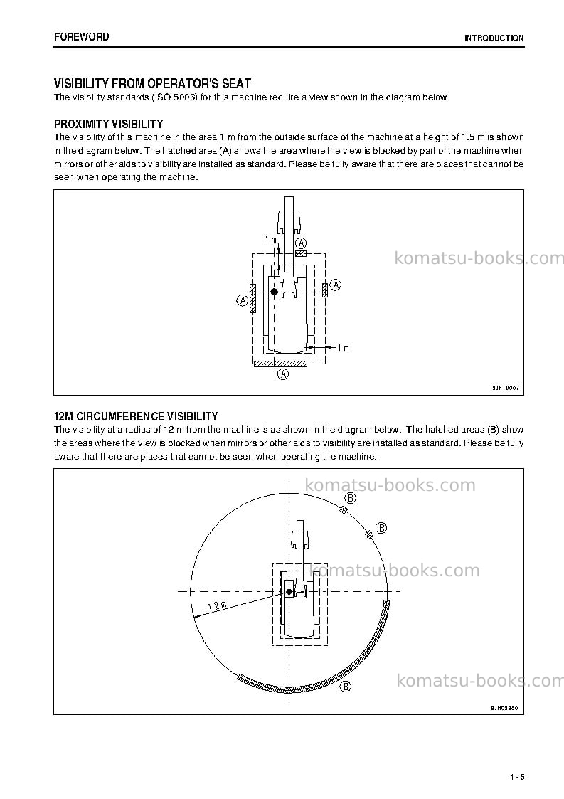Komatsu pc1250sp-8jpn Operation manual cover Page 6 Komatsu pc1250sp-8jpn Operation manual cover Page 6