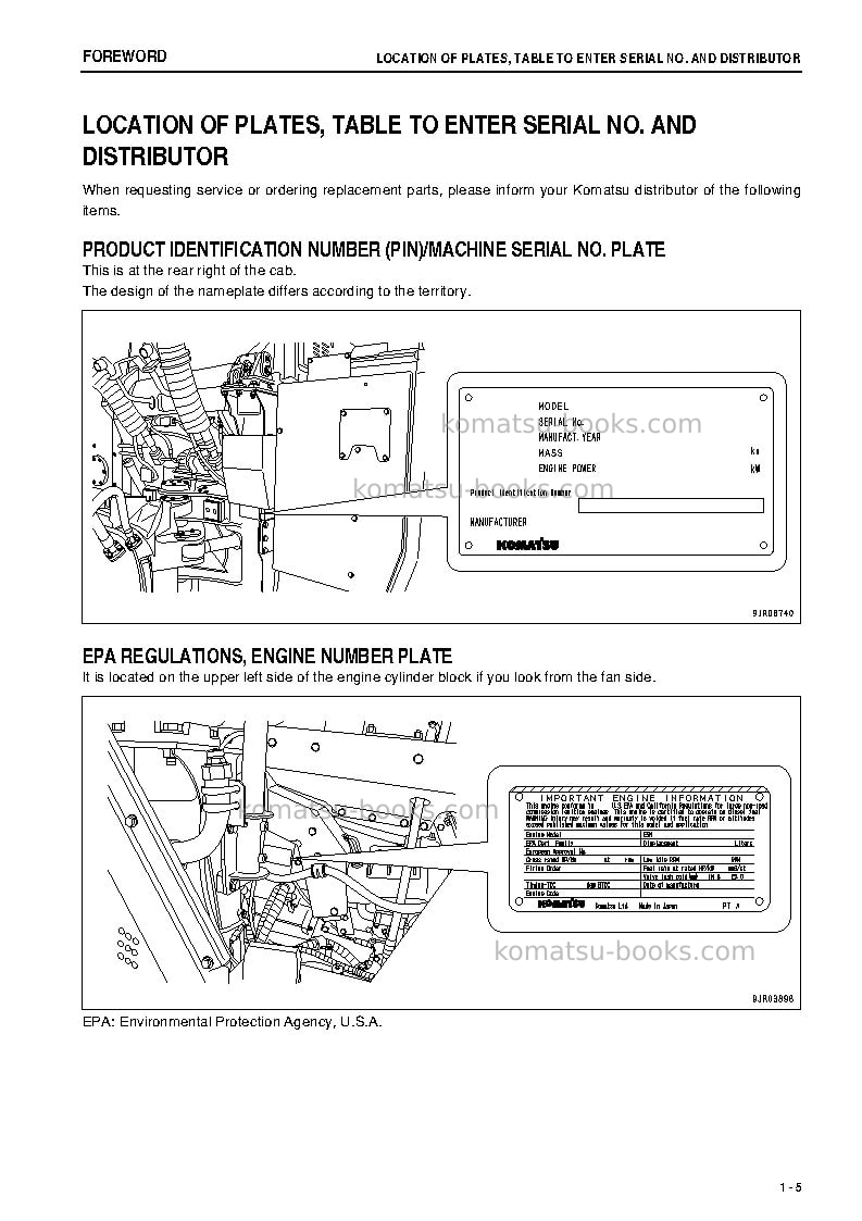 Komatsu hm300-2jpn Operation manual cover Page 6 Komatsu hm300-2jpn Operation manual cover Page 6