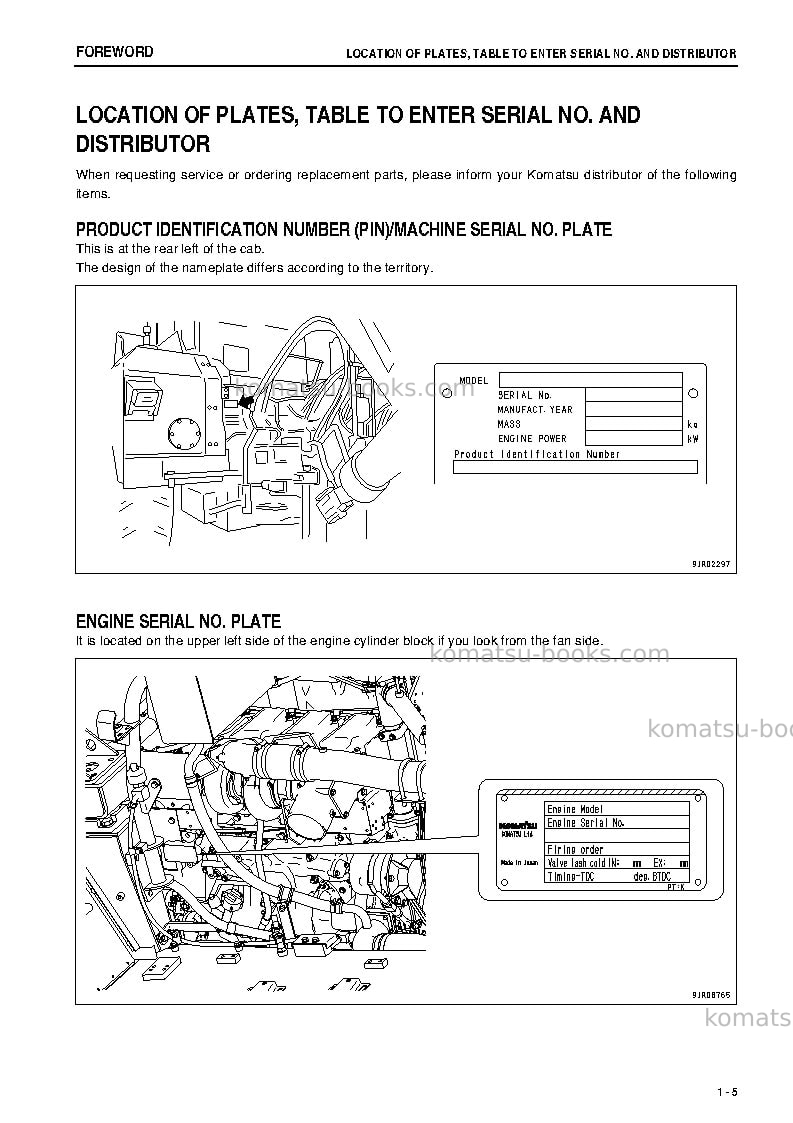 Komatsu hm400-2jpn Operation manual cover Page 6