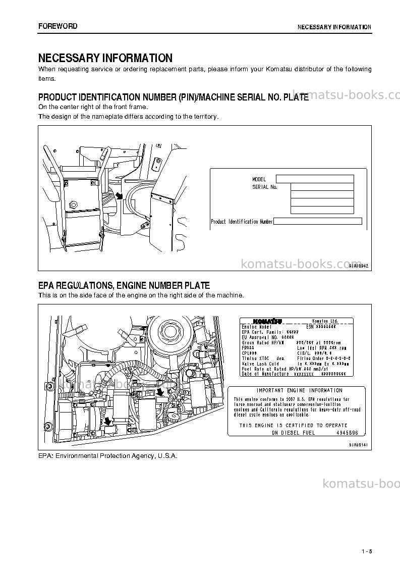 Komatsu wa320-6jpn Operation manual cover Page 6