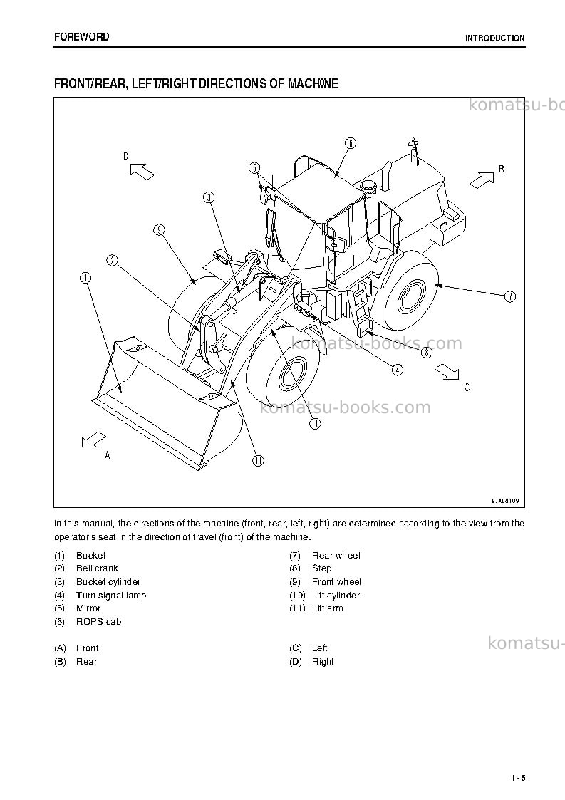 Komatsu wa470-6jpn Operation manual cover Page 6 Komatsu wa470-6jpn Operation manual cover Page 6