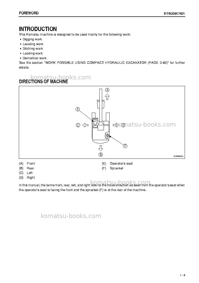 Komatsu pc55mr-3jpn Operation manual cover Page 6