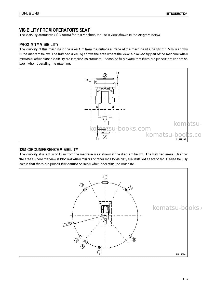 Komatsu d155ax-6jpn Operation manual cover Page 6