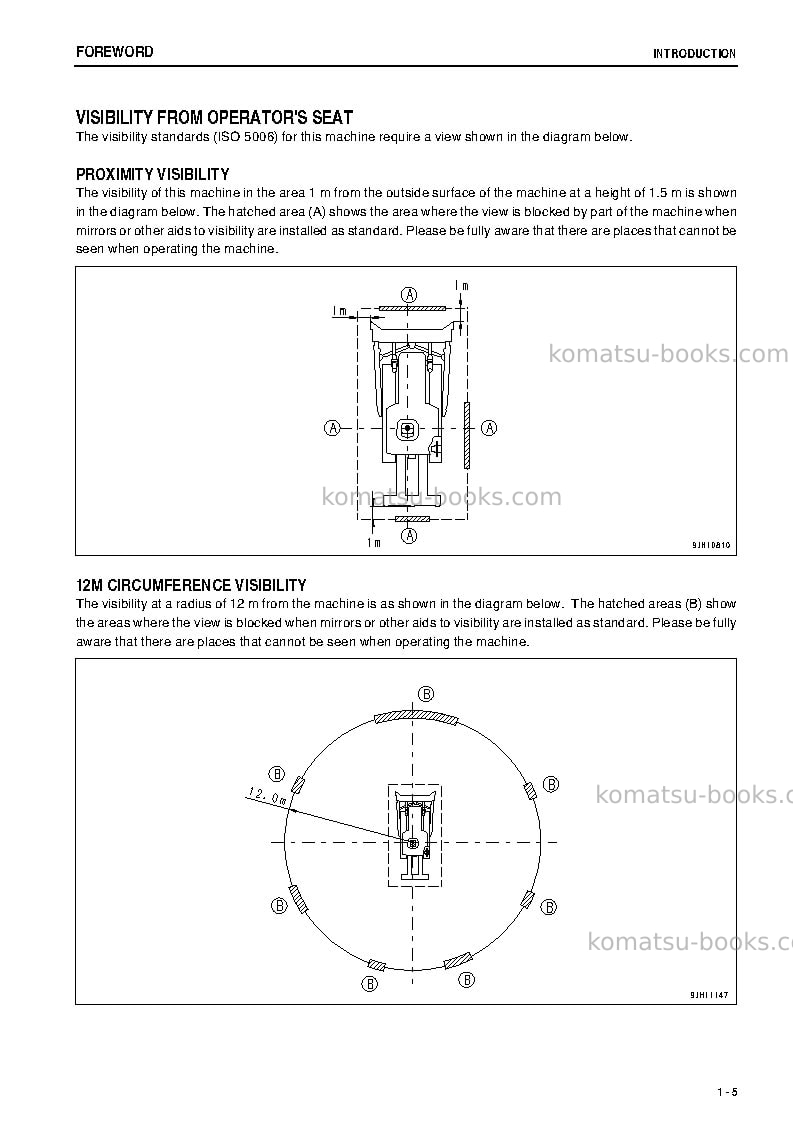 Komatsu d375a-6jpn Operation manual cover Page 6 Komatsu d375a-6jpn Operation manual cover Page 6