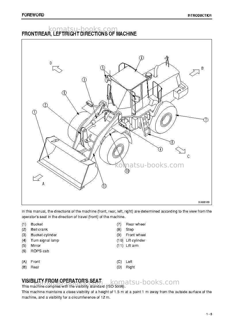 Komatsu wa470-6jpn Operation manual cover Page 6 Komatsu wa470-6jpn Operation manual cover Page 6