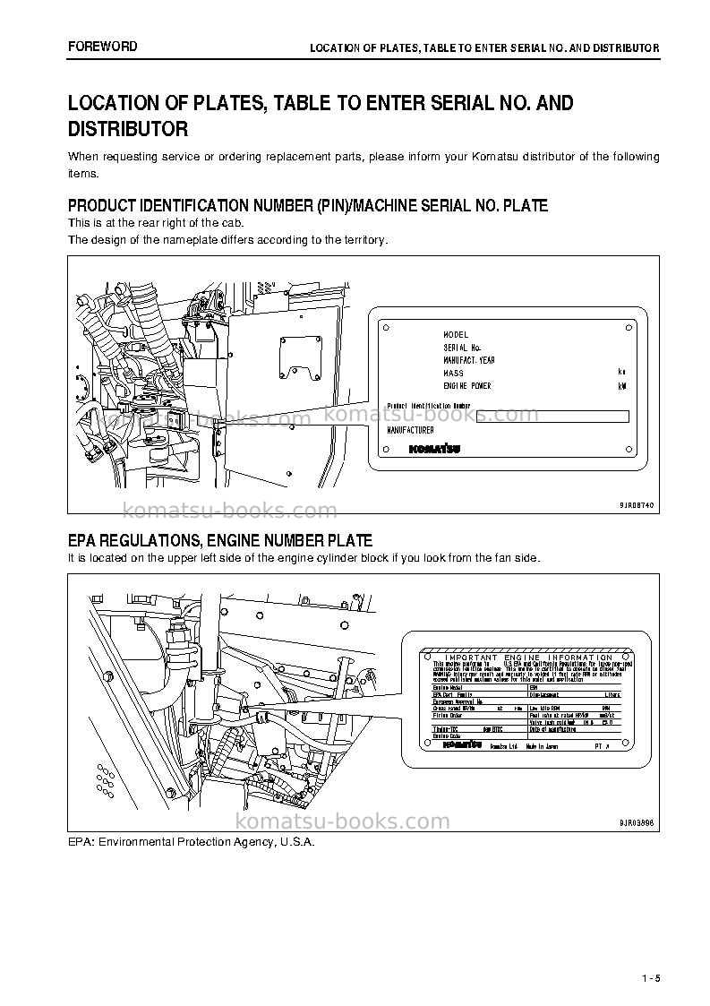 Komatsu hm300-2jpn Operation manual cover Page 6 Komatsu hm300-2jpn Operation manual cover Page 6