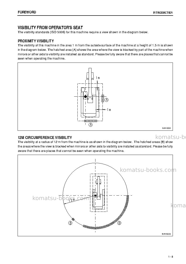 Komatsu pc800-8jpn Operation manual cover Page 6 Komatsu pc800-8jpn Operation manual cover Page 6