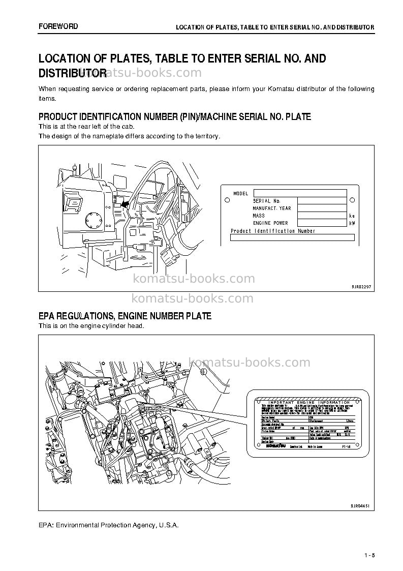 Komatsu hm400-2jpn Operation manual cover Page 6 Komatsu hm400-2jpn Operation manual cover Page 6