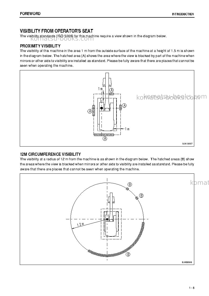 Komatsu pc1250-8jpn-r Operation manual cover Page 6 Komatsu pc1250-8jpn-r Operation manual cover Page 6