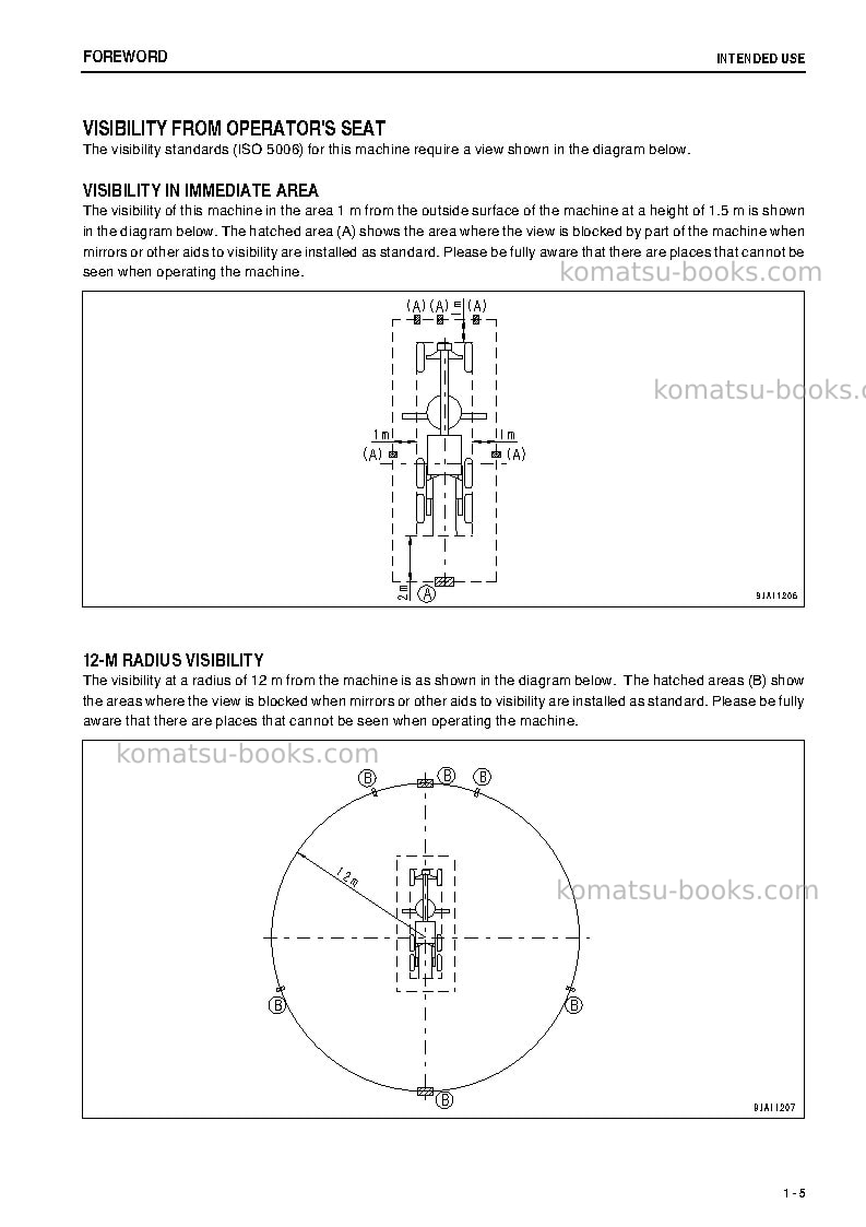 Komatsu gd655-5jpn Operation manual cover Page 6 Komatsu gd655-5jpn Operation manual cover Page 6