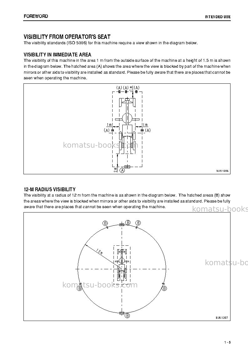 Komatsu gd675-5jpn Operation manual cover Page 6 Komatsu gd675-5jpn Operation manual cover Page 6