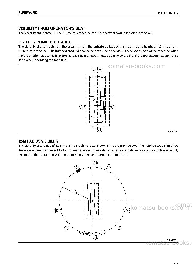 Komatsu wa600-6jpn Operation manual cover Page 6